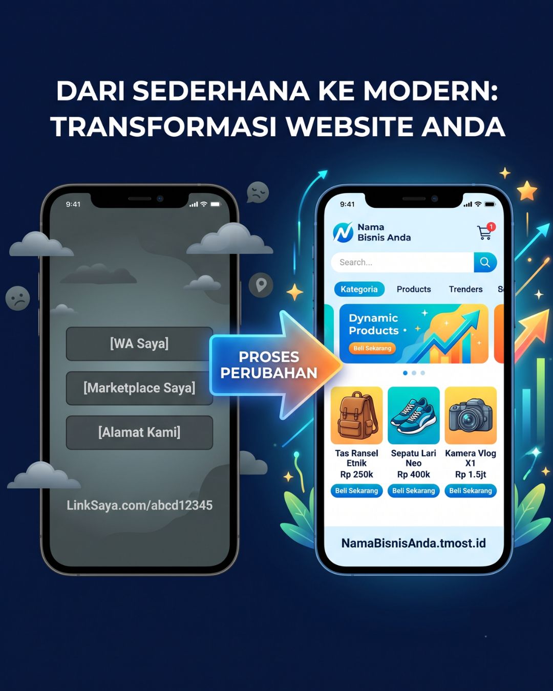 Ilustrasi Perubahan